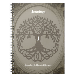 Genealogie Records Family Tree Ancestry Brown Boek Notitieboek