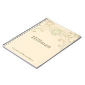 Genealogie Records Family Tree Ancestry Notes Beig Notitieboek (Linkerzijde)