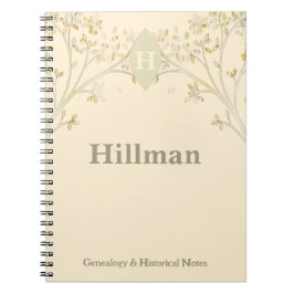 Genealogie Records Family Tree Ancestry Notes Beig Notitieboek