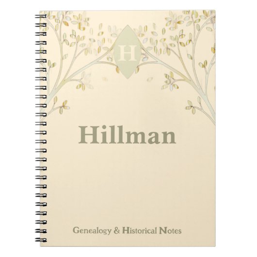 Genealogie Records Family Tree Ancestry Notes Beig Notitieboek (Voorkant)