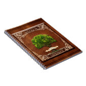 Genealogie Records Notitieboek (Rechterzijde)