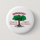 GENEALOGIE RONDE BUTTON 5,7 CM (Voorkant)