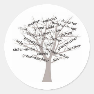 Genealogie Ronde Sticker
