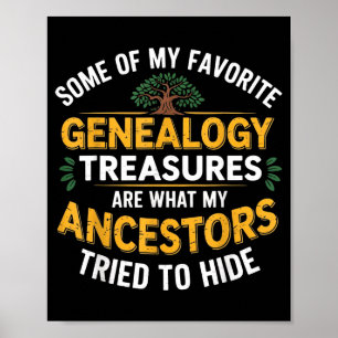 Genealogie Schatten Genetisch Genealoog Voorouder Poster