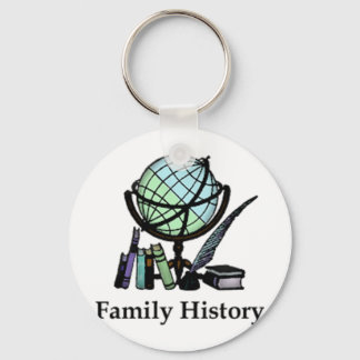 Genealogie Sleutelhanger