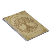 Genealogie stamboom naam voorouders records beige notitieboek (Rechterzijde)