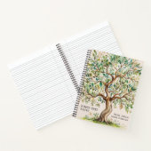 Genealogie stamboom onderzoek notitieboek (Binnen)