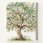 Genealogie stamboom onderzoek notitieboek (Achterkant)