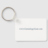 Genealogie Superkracht Sleutelhanger (Achterkant)