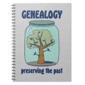 Genealogie voor het verleden notitieboek (Voorkant)