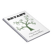 Genealogie Zoeknotities Journal Notitieboek (Rechterzijde)