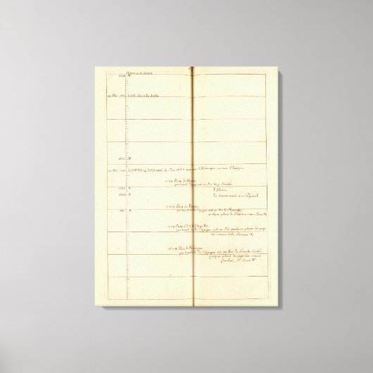 Genealogisch Tabel, Frankrijk 2 Canvas Afdruk (Voorkant)