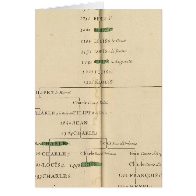 Genealogisch Tabel, Frankrijk 4 (Voorkant)