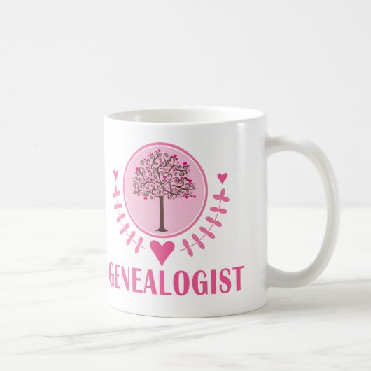 Genealogist Gift Idea Koffiemok (Rechts)
