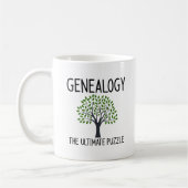 genealogist koffiemok (Links)