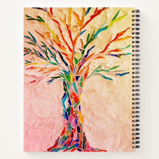 Genealogist Spiral Notitieboek (Achterkant)