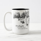 Genealogisten Mok (Links)