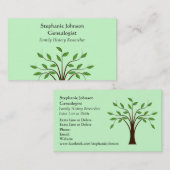 Genealogistisch genoogboom Aangepast Visitekaartje (Voorkant / Achterkant)