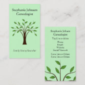 Genealogistisch genoogboom Aangepast Visitekaartje (Voorkant / Achterkant)