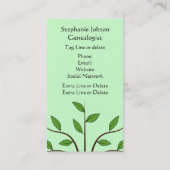 Genealogistisch genoogboom Aangepast Visitekaartje (Achterkant)