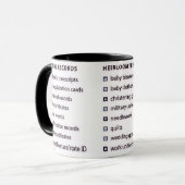 Genealogy Records Mug Mok (Voorkant links)
