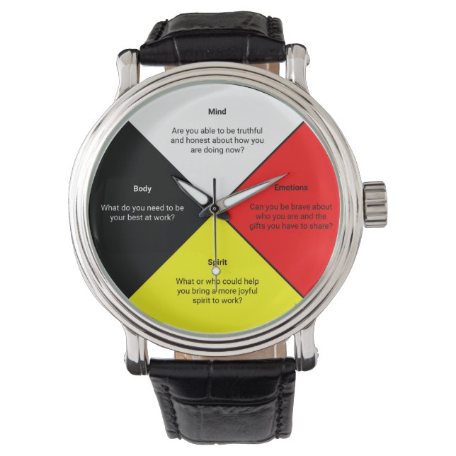 Geneeskunde Wheel woorden Horloge (Voorkant)