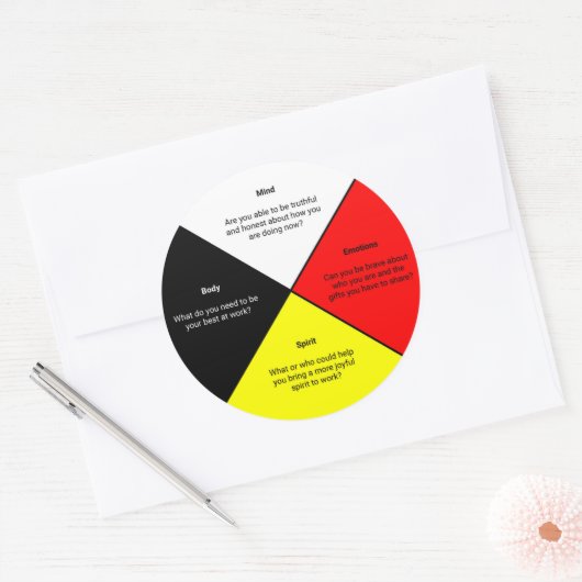 Geneeskunde Wheel woorden Sticker (Envelop)