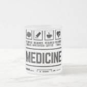 Geneesmiddel Matglas Koffiemok (Center)