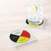 Geneesmiddel met woorden - Glazen Onderzetter (Schuin)