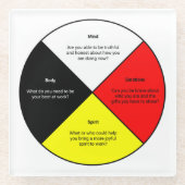 Geneesmiddel met woorden - Glazen Onderzetter (Voorkant)