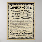  geneesmiddelenafdruk - stroop van figuren poster (Voorkant)