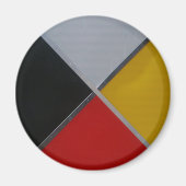 Geneesmiddelenwiel 2-inch Ronde Magnet (Voorkant)