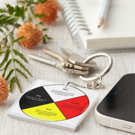 Geneesmiddelenwiel Acrylische Sleutelhanger (Voorkant Rechts)