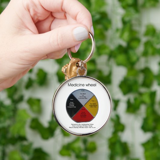 Geneesmiddelenwiel Grote Premium-Sleutelhanger Sleutelhanger (Hand)