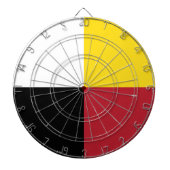 geneesmiddelwiel heilige ring dartbord (Voorkant)