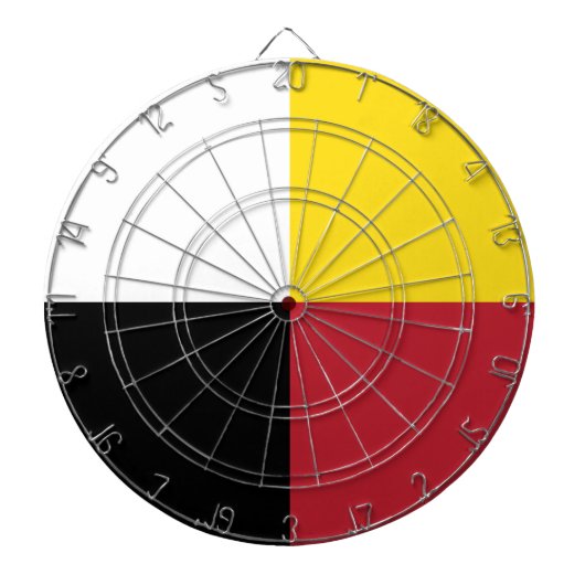 geneesmiddelwiel heilige ring dartbord (Voorkant)