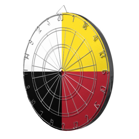 geneesmiddelwiel heilige ring dartbord (Voorkant Rechts)