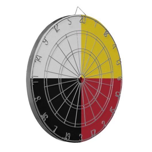 geneesmiddelwiel heilige ring dartbord (Voorkant Links)