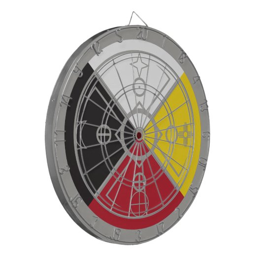 geneesmiddelwiel heilige ring dartbord (Voorkant Links)