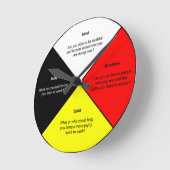 Geneesmiddelwielwoorden Acrylwandklok Ronde Klok (Hoek)