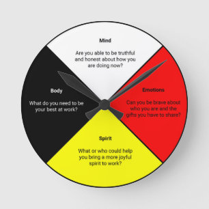 Geneesmiddelwielwoorden Acrylwandklok Ronde Klok