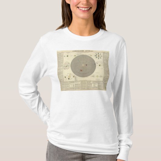 General Cosmographia, Solar System Map T-shirt (Voorkant)