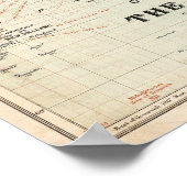 General Map of the World Poster (Hoek)