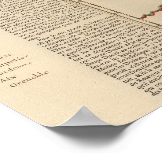 Generaliteiten van Frankrijk Poster (Hoek)