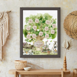 Generatie Boom Watercolor Kunst Op Maat Poster