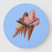 generaties consumptie-ijskegels grote klok (Voorkant)