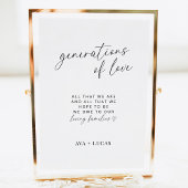 Generaties van de liefdesmoderne minimalistische b poster