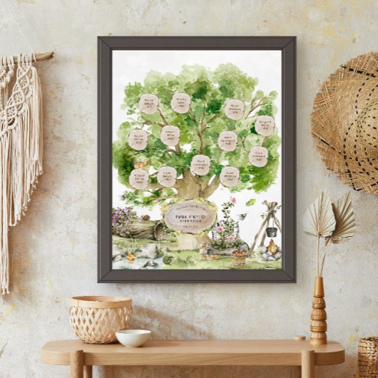 Generationele stamboom Waterverf kunst | Custom Poster