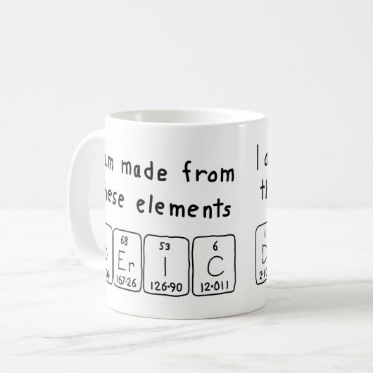 Generische periodieke lijstnaam mok (Voorkant links)