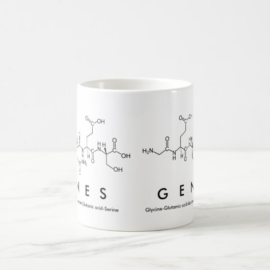 Genes peptide name mok (Center)